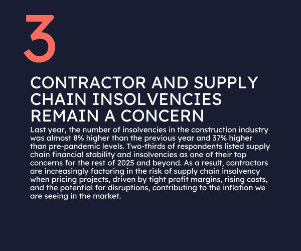 Rohan Short's five notes on contractor outlook 2025