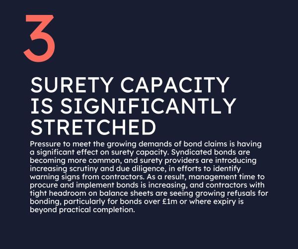 Rohan Short's five notes on the UK surety bond market