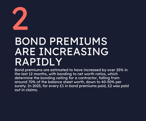 Rohan Short's five notes on the UK surety bond market